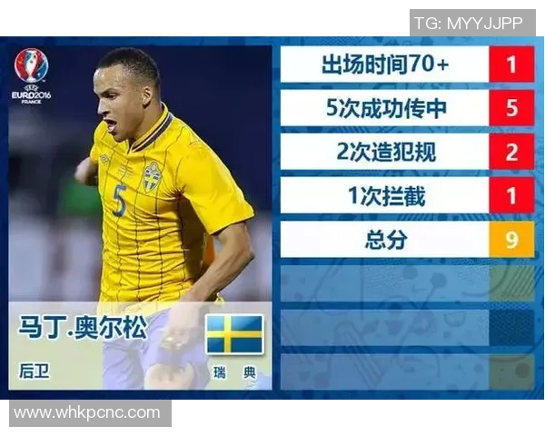 广州羽毛球队与北京羽毛球队赛后复盘分析个人能力表现与战术对比